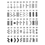 JANOME Excellent Stitch 100